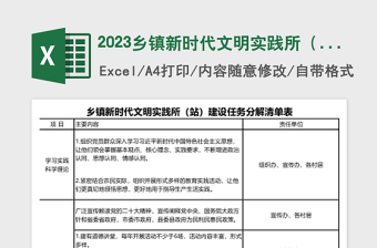 2025乡镇新时代文明实践所（站）建设任务分解清单表