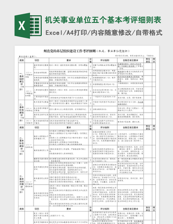 2025机关事业单位五个基本考评细则表