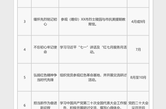 2024年度党支部主题党日活动计划参考清单免费下载