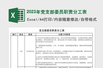 2024年党支部委员职责分工表