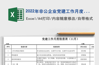 2025年非公企业党建工作月度检查表