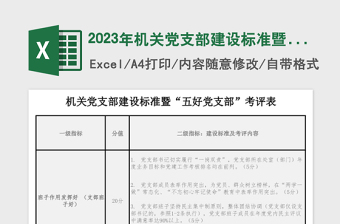 2024年机关党支部建设标准暨“五好党支部”考评表免费下载