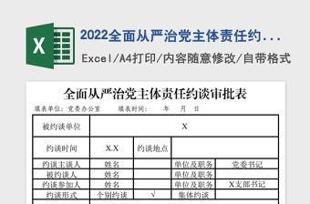 2025全面从严治党主体责任约谈审批表样表