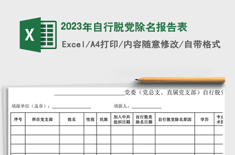 2025年自行脱党除名报告表