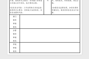 2024个人岗位意识形态风险排查和防控登记表免费下载