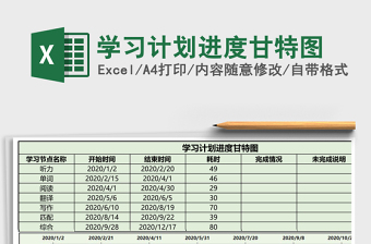 学习计划进度甘特图