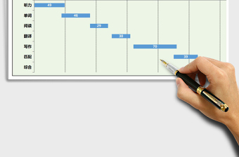 学习计划进度甘特图