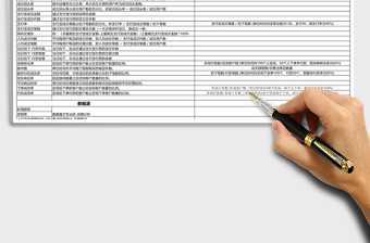 实用销售数据名词解释