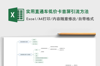 实用直通车低价卡首屏引流方法