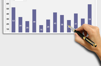 动态图表之不同组别年销售对比