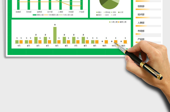 人事流动分析图表可视化图表