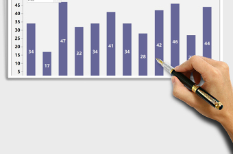 动态图表之不同组别年对比Excel图表