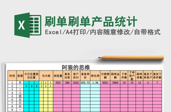 刷单刷单产品统计