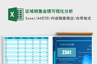 区域销售业绩可视化分析