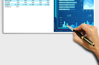 区域销售业绩可视化分析