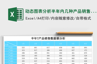动态图表分析半年内几种产品销售额走势
