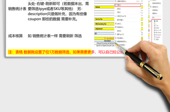 列亚马逊财务表US