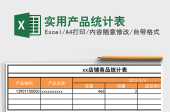 实用产品统计表
