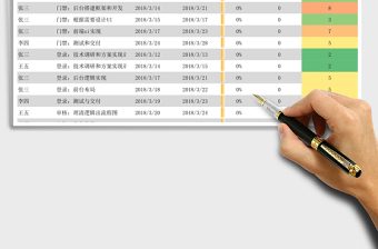 工程开发进度计划表