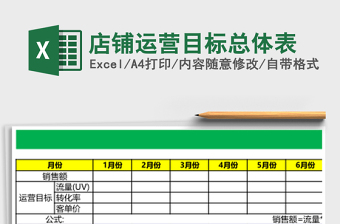 店铺运营目标总体表