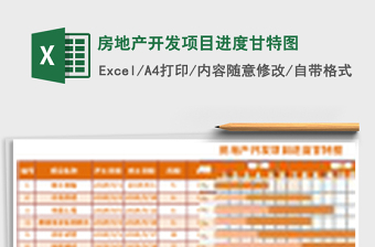房地产开发项目进度甘特图