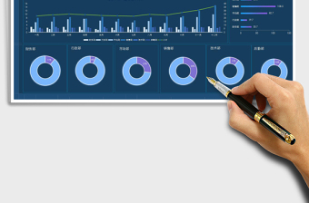 年度工资预算表可视化看板