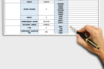 电商运营利润报表excel模板