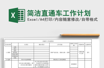 简洁直通车工作计划