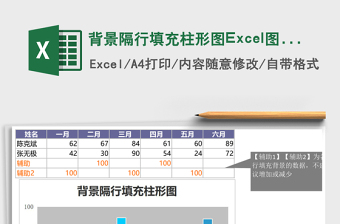 背景隔行填充柱形图Excel图表