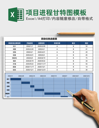 项目进程甘特图模板