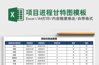 项目进程甘特图模板