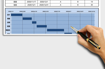 项目进程甘特图模板