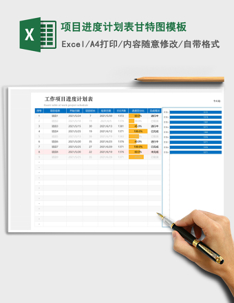 项目进度计划表甘特图模板