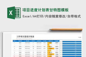 项目进度计划表甘特图模板