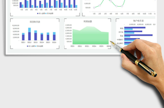 财务报表收入支出利润表（可视化图表）