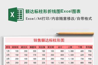 额达标柱形折线图Excel图表