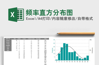 频率直方分布图