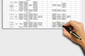 2025投资项目竣工决算审计指引