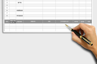 2025年岗位目标责任书（考核表版本，基于平衡计分卡）