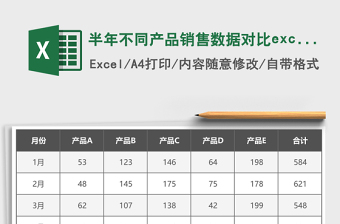 半年不同产品销售数据对比excel模板