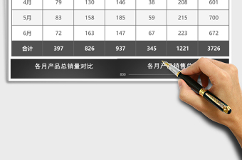 半年不同产品销售数据对比excel模板