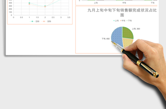 2025九月各旬销售数据分析报告表Excel模板