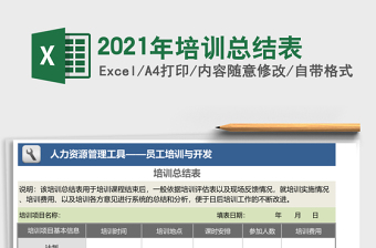2025年培训总结表