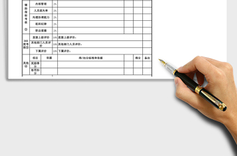 2025年人事行政部绩效考核方案