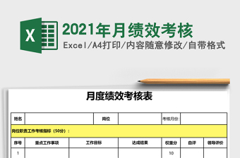 2025年月绩效考核