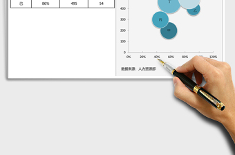 2025年员工培训图