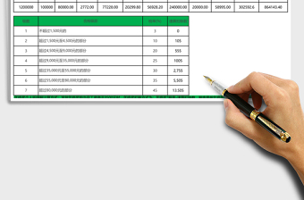 年终奖统计税工具excel模板表格