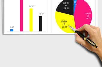 网咖网吧预算明细总表格