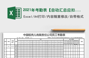 2025年考勤表【自动汇总应扣减金额、无行数限制】