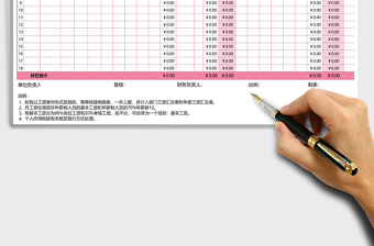 2025年工资发放明细表(自动计算）